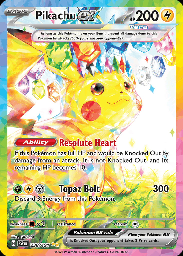 Surging Sparks Pikachu ex Special Illustration Rare card artwork used for booster box market analysis