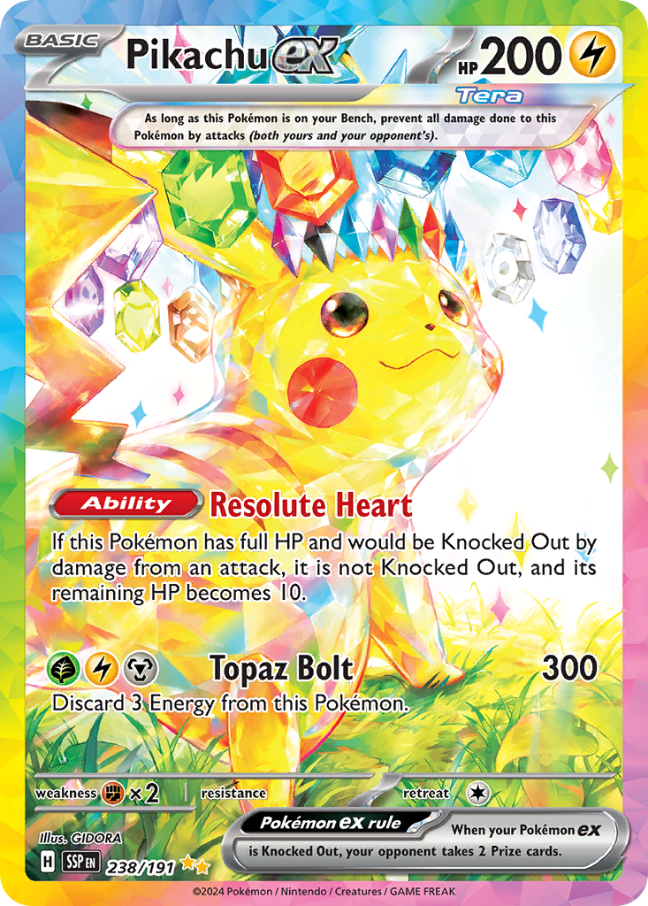 Pikachu ex Special Illustration Rare from Surging Sparks used as a TCGplayer price chart example