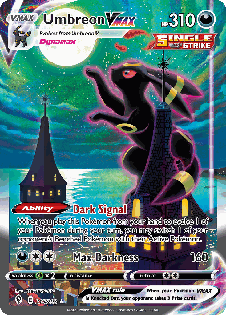Umbreon VMAX Alt Art — Pokemon card market overview February 2026